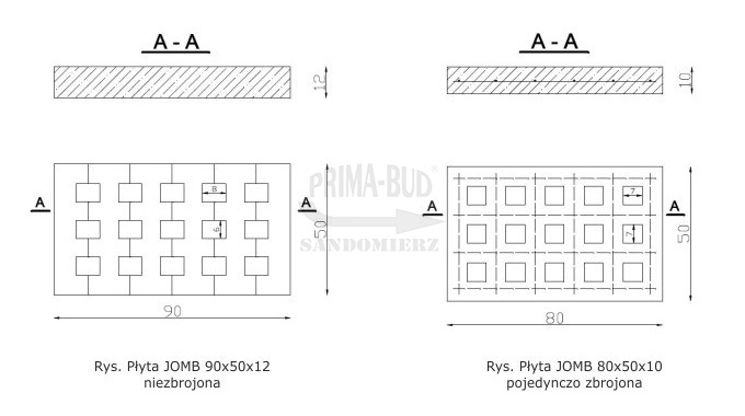 Płyty jomb wymiary